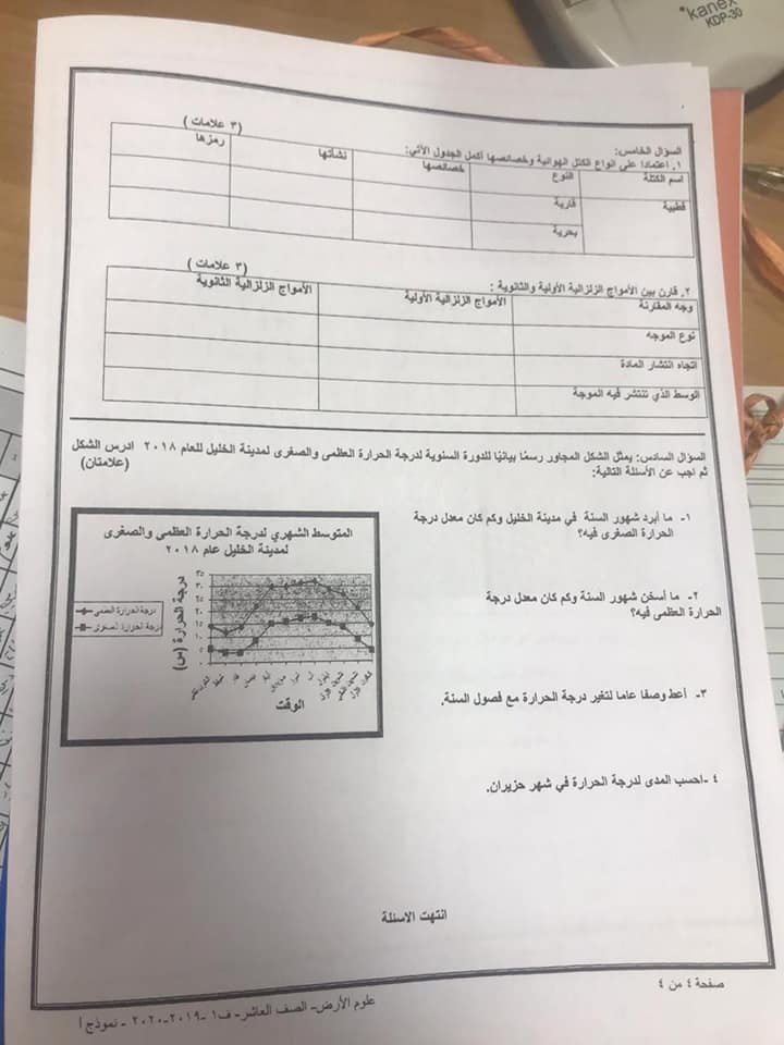 MzU0NDYyMQ90904 صور نموذج A وكالة امتحان علوم الارض النهائي للصف العاشر الفصل الاول 2020